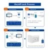 Electronic Control Key Management System Smart Cabinet Lock with Management Platform